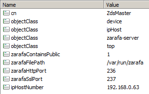 LDAP server attributes